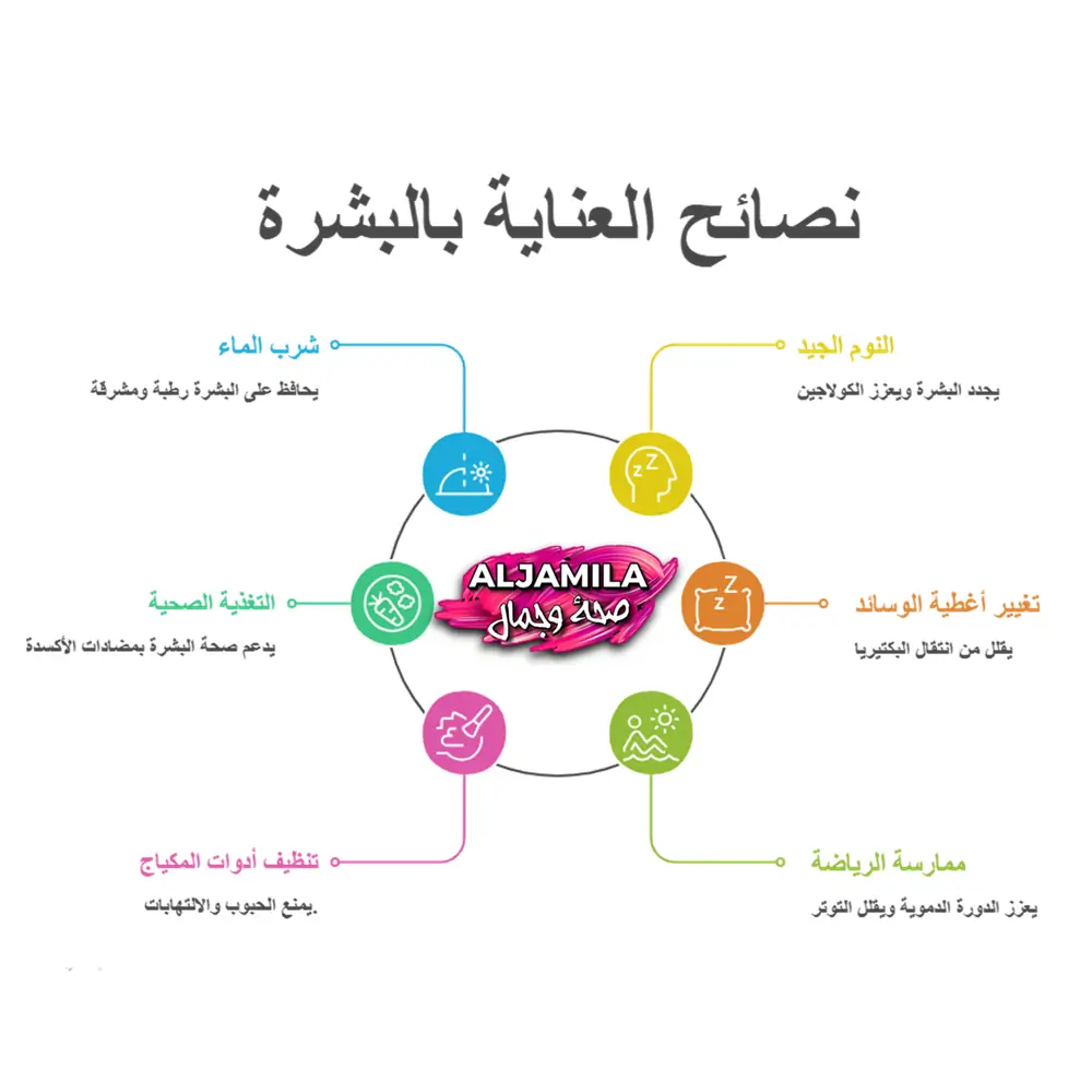 نصائح العناية بالبشرة من الجميلة: نصائح إضافية لعناية متكاملة بالبشرة
