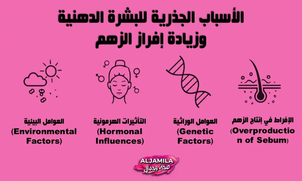الأسباب الجذرية للبشرة الدهنية وزيادة إفراز الزهم