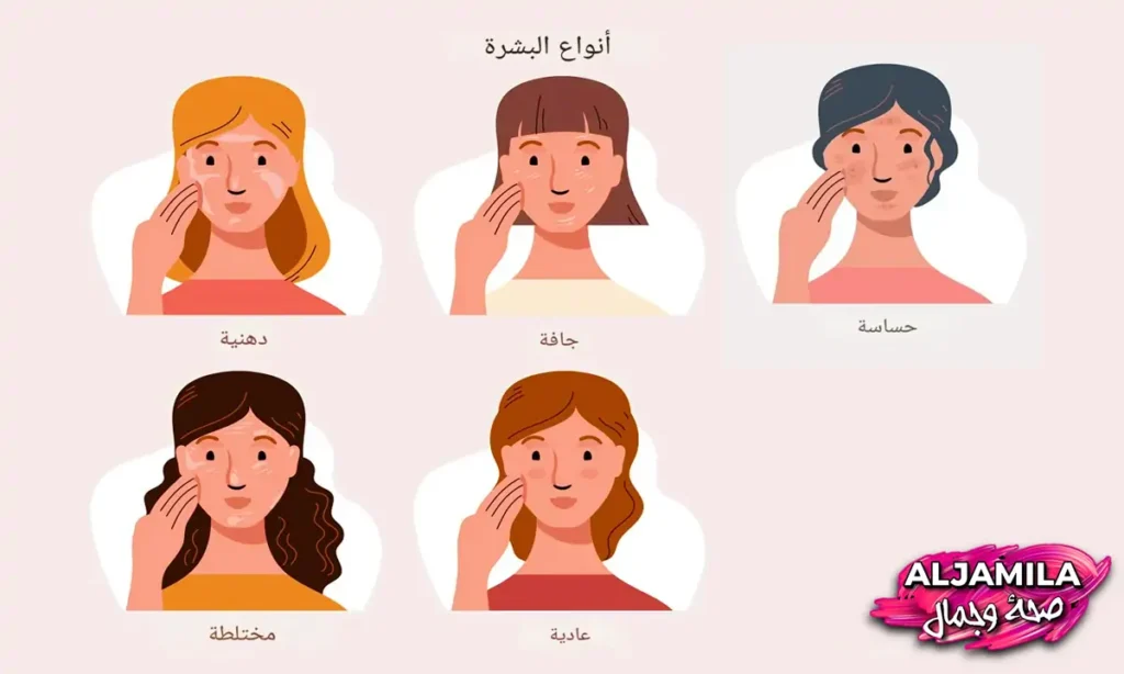 اعرفي نوع بشرتك