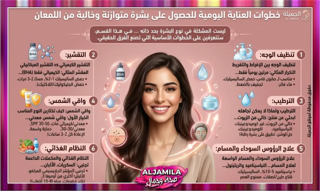 خطوات العناية بالبشرة الدهنية اليومية للحصول على بشرة متوازنة وخالية من اللمعان