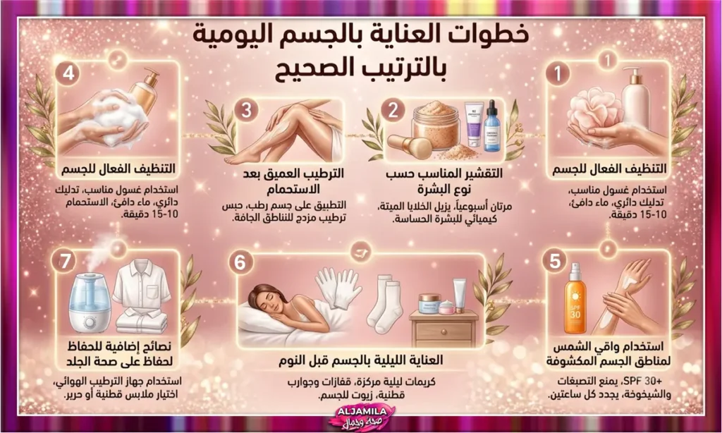 خطوات العناية بالجسم اليومية بالترتيب الصحيح